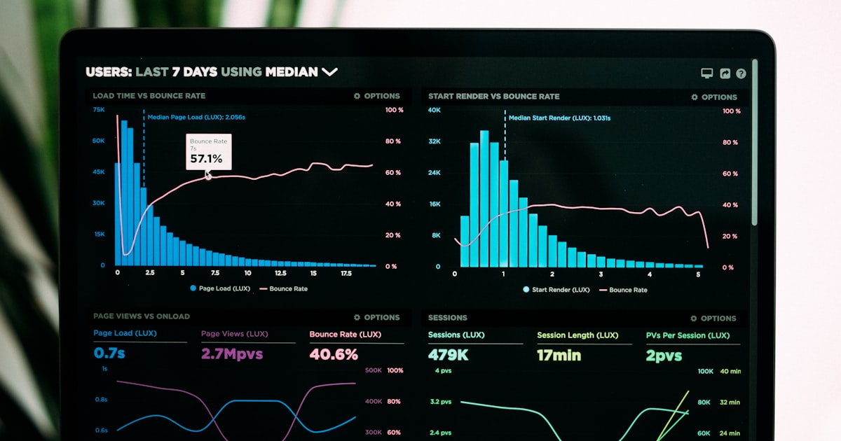 Affiliate marketing attribution dashboard showing last-click commission data