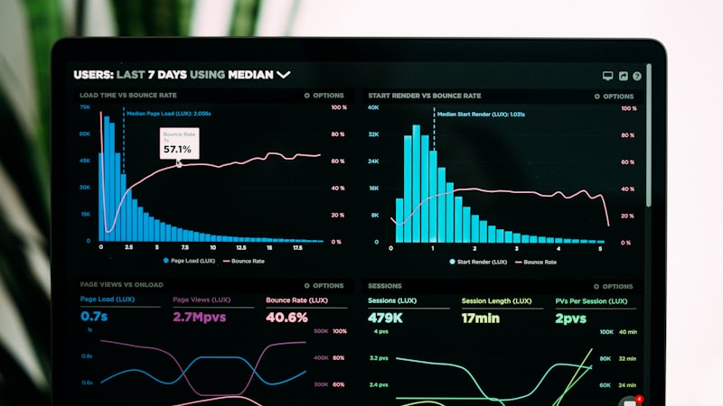 AI marketing execution dashboard showing email campaigns, ad performance, and social content scheduled across platforms